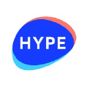 HYPE
